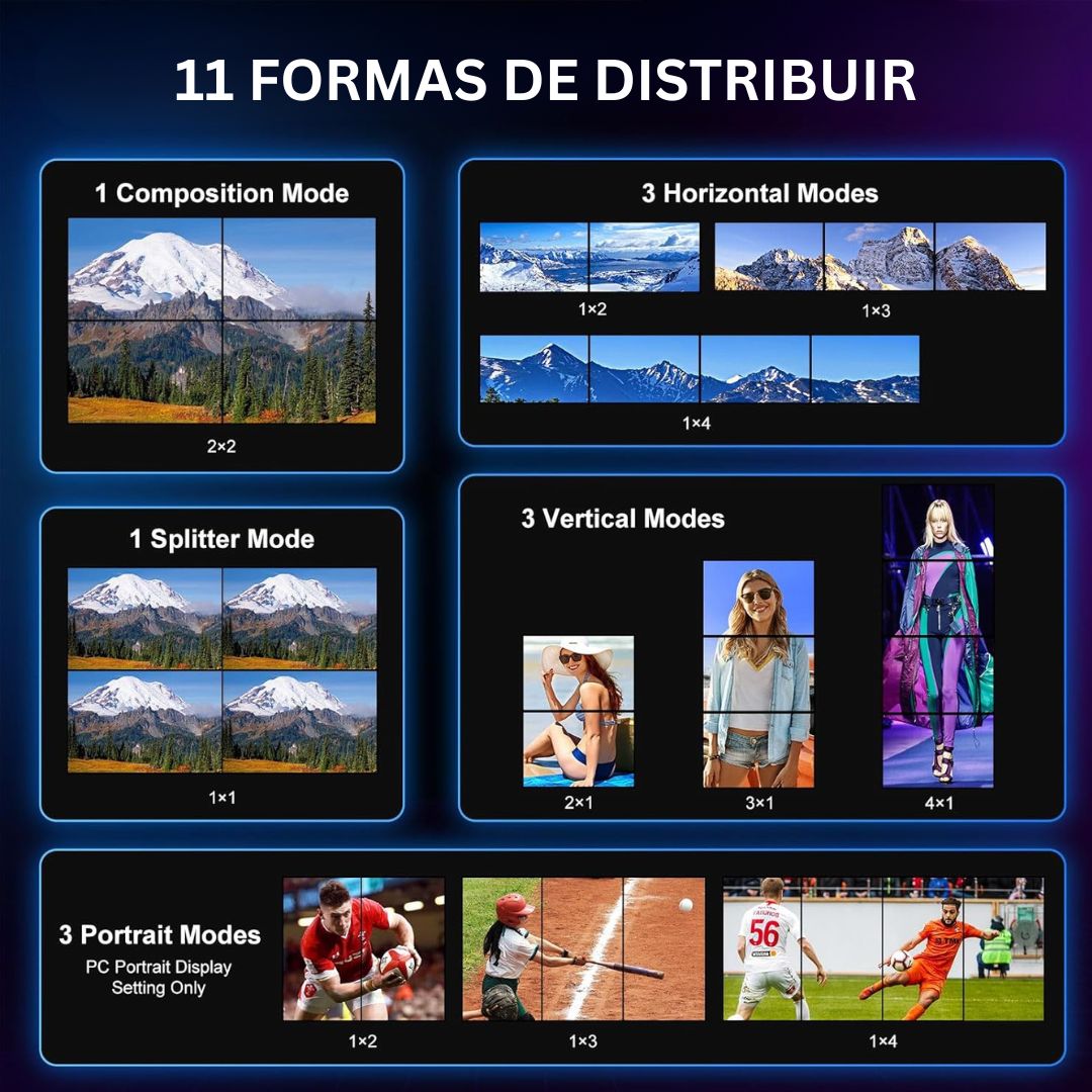 Controlador Video Wall 2x2 4K - Imagen 4