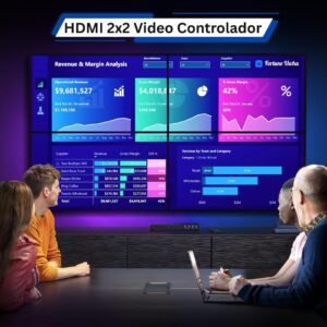 Controlador Video Wall 2x2 4K