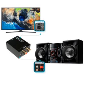 Convertidor de Audio Digital a analógico