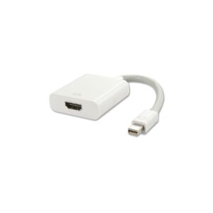 Adaptador Mini DP Displayport a HDMI 4K