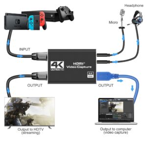 Capturadora HDMI 4K 60fps - Capturadora de video HDMI para streaming
